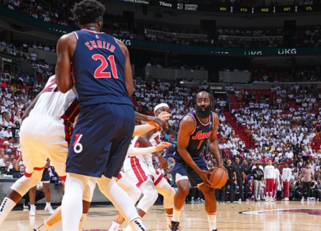  恩比德统治攻防两端七六人轻取热火豪取六连胜  